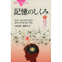画像をギャラリービューアに読み込む, 記憶のしくみ　上　脳の認知と記憶システム
