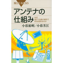画像をギャラリービューアに読み込む, アンテナの仕組み　なぜ地デジは魚の骨形で
