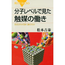 画像をギャラリービューアに読み込む, 分子レベルで見た触媒の働き　反応はなぜ速
