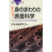 画像をギャラリービューアに読み込む, すごいぞ！身のまわりの表面科学　ツルツル
