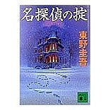 画像をギャラリービューアに読み込む, 名探偵の掟
