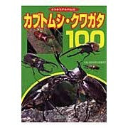画像をギャラリービューアに読み込む, カブトムシ・クワガタ１００

