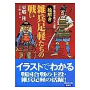 画像をギャラリービューアに読み込む, 絵解き　雑兵足軽たちの戦い
