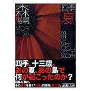 画像をギャラリービューアに読み込む, 四季　夏　Ｒｅｄ　Ｓｕｍｍｅｒ
