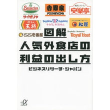画像をギャラリービューアに読み込む, 図解　人気外食店の利益の出し方
