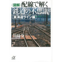 画像をギャラリービューアに読み込む, 〈図解〉配線で解く「鉄道　東海道ライン編
