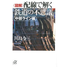 画像をギャラリービューアに読み込む, 〈図解〉配線で解く「鉄道の　中部ライン編
