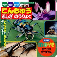 画像をギャラリービューアに読み込む, こんちゅうふしぎのうりょく　ＭＯＶＥおで
