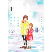 画像をギャラリービューアに読み込む, 一日三食絶対食べたい　　　１
