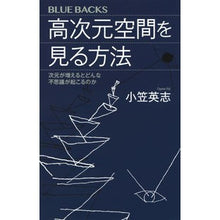 画像をギャラリービューアに読み込む, 高次元空間を見る方法　次元が増えるとどん
