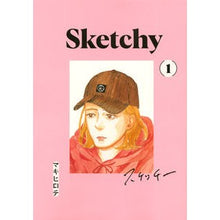 画像をギャラリービューアに読み込む, スケッチー　　　１
