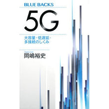 画像をギャラリービューアに読み込む, ５Ｇ　大容量・低遅延・多接続のしくみ Hiroshi Okajima 5G high capacity, low latency, and multiple connections mechanism
