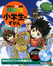 画像をギャラリービューアに読み込む, #講談社 #小学生のずかん
