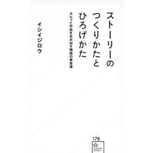 画像をギャラリービューアに読み込む, ストーリーのつくりかたとひろげかた
