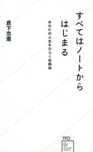 画像をギャラリービューアに読み込む, #倉下忠憲 #すべてはノートからはじまる
