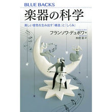 画像をギャラリービューアに読み込む, 楽器の科学
