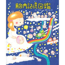 画像をギャラリービューアに読み込む, 胎内記憶図鑑
