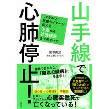画像をギャラリービューアに読み込む, 山手線で心肺停止！　アラフィフ医療ライタ
