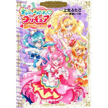 画像をギャラリービューアに読み込む, デリシャスパーティプリキュアコレクション
