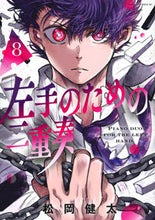 画像をギャラリービューアに読み込む, #松岡健太 #左手のための二重奏８
