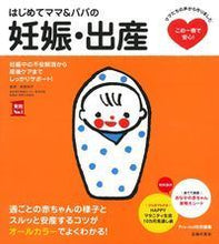 画像をギャラリービューアに読み込む, #安達知子監修 #はじめてママ＆パパの妊娠・出産
