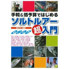 画像をギャラリービューアに読み込む, ソルトルアー超入門
