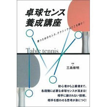画像をギャラリービューアに読み込む, 卓球センス養成講座
