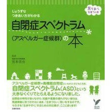 画像をギャラリービューアに読み込む, 自閉症スペクトラム（アスペルガー症候群）
