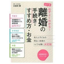 画像をギャラリービューアに読み込む, 離婚の手続き・すすめ方・お金
