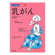 画像をギャラリービューアに読み込む, 乳がん
