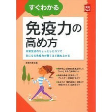 Load image into Gallery viewer, すぐわかる免疫力の高め方
