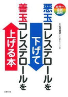 #SupervisedbyToshijiIshikawa #LowerBadCholesterolandRaiseGoodCholestero