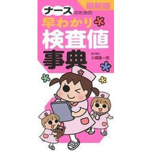 画像をギャラリービューアに読み込む, 検査値事典

