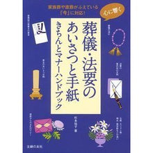 画像をギャラリービューアに読み込む, 心に響く葬儀・法要のあいさつと手紙きちん
