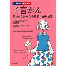 画像をギャラリービューアに読み込む, 子宮がん　頸がんと体がんの診断・治療・生
