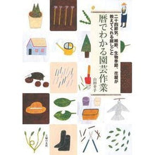 画像をギャラリービューアに読み込む, 暦でわかる園芸作業
