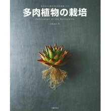 画像をギャラリービューアに読み込む, 多肉植物の栽培
