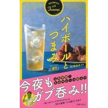 画像をギャラリービューアに読み込む, ハイボールとつまみ
