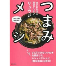 画像をギャラリービューアに読み込む, つまみメシ
