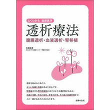 画像をギャラリービューアに読み込む, 透析療法　腹膜透析・血液透析・腎移植

