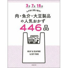 画像をギャラリービューアに読み込む, 肉・魚介・大豆製品の人気おかず４４６品
