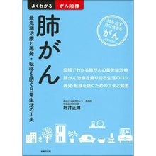 画像をギャラリービューアに読み込む, 肺がん
