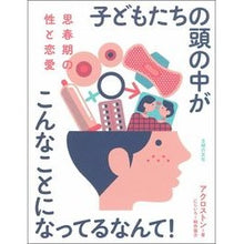画像をギャラリービューアに読み込む, 子どもたちの頭の中がこんなことになってる
