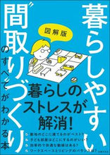 画像をギャラリービューアに読み込む, #主婦の友社 #図解版暮らしやすい“間取り”づくりのす
