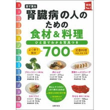 画像をギャラリービューアに読み込む, 目で見る腎臓病の人のための食材＆料理
