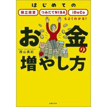 画像をギャラリービューアに読み込む, お金の増やし方
