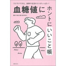 画像をギャラリービューアに読み込む, 血糖値にホントにいいこと帳
