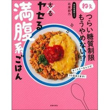 画像をギャラリービューアに読み込む, ヤセる満腹系ごはん

