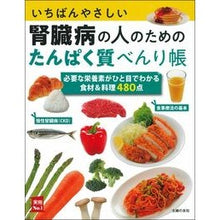 画像をギャラリービューアに読み込む, 腎臓病の人のためのたんぱく質べんり帳
