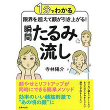 画像をギャラリービューアに読み込む, 瞬間たるみ流し
